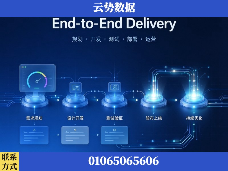 南平-End-to-End Delivery